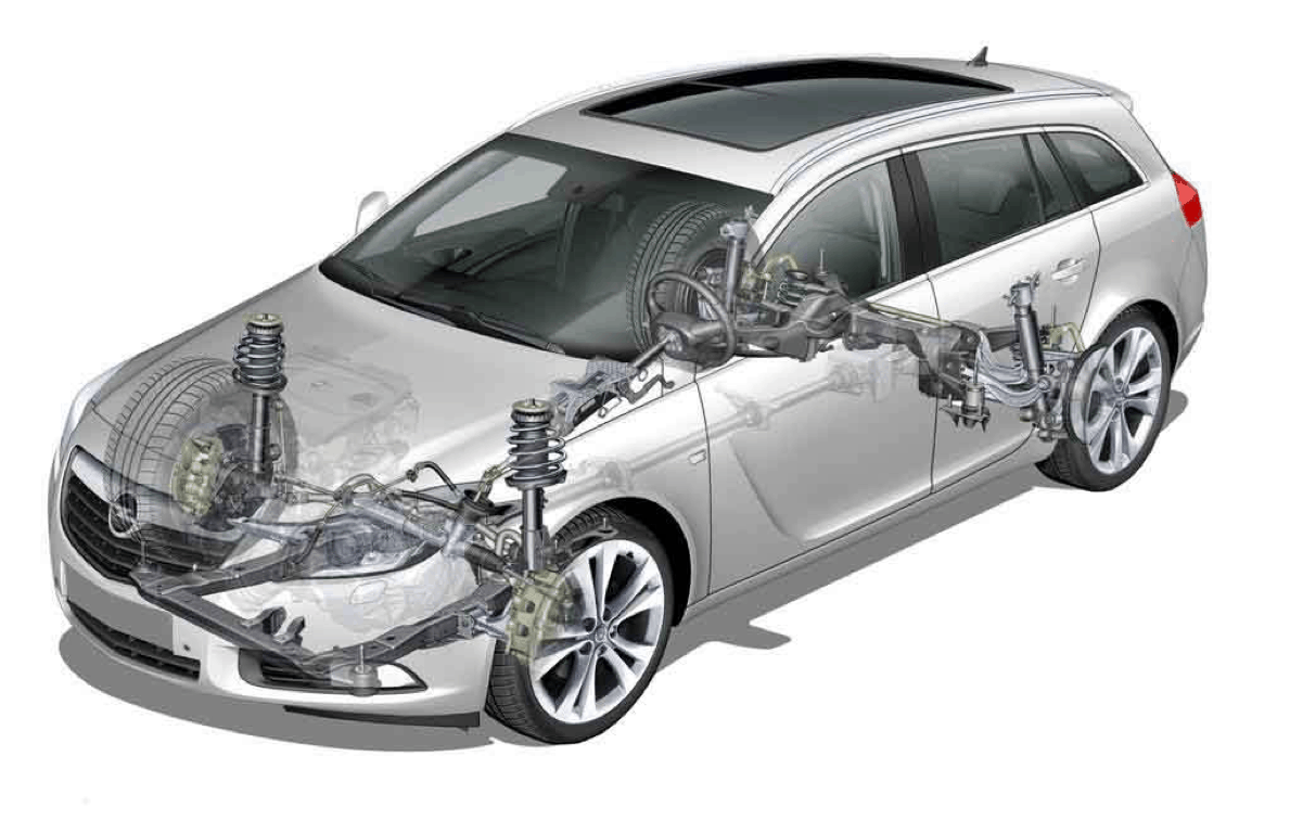 Service of inspection, maintenance & repair of automobile steering system in Ho Chi Minh City