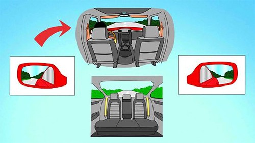 Adjust Car Mirror Correctly to ensure Garage Thanh Phong Auto HCM 2022