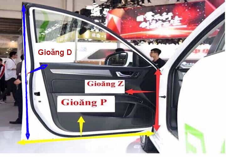 Take a look at 8 details that often cause damage to cars Guaranteed Garage Thanh Phong Auto Hcm 2024