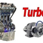 Instructions for 5 Methods to Reduce Turbo Lag in Cars to ensure Garage Thanh Phong Auto HCM 2023