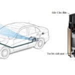 Hướng Dẫn Kiểm Tra Bơm Xăng Cho Xe Ô Tô chất lượng Garage Thanh Phong Auto HCM 2023