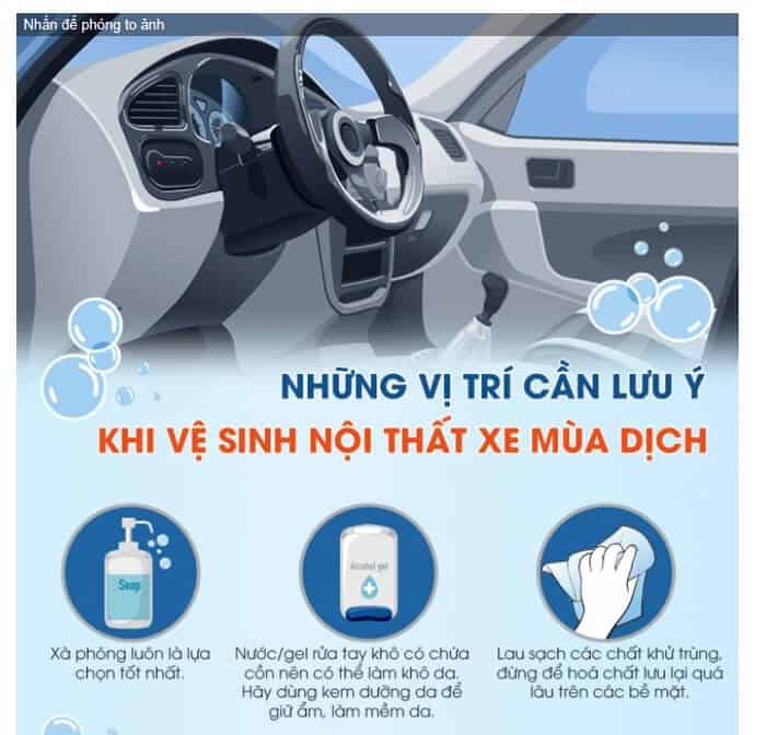 12 Places To Note When Cleaning Car Interiors To Prevent Covid-19 Genuine Garage Thanh Phong Auto HCM 2023