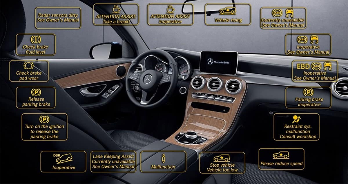 Ý Nghĩa Và Cách Xử Lý Những Cảnh Báo Trên Xe Mercedes-Benz chất lượng Garage Thanh Phong Auto HCM 2023