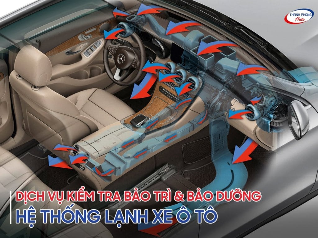 bảo dưỡng hệ thống lạnh xe ô tô