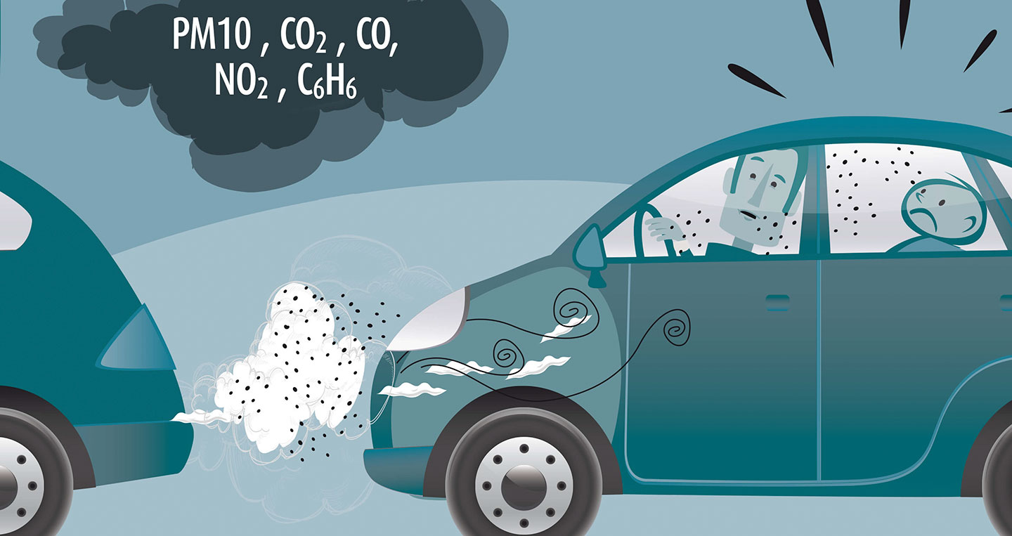 When a car is operating, the internal combustion engine produces waste products including CFCs, Pb, Hc, NOx, CO2, CO.