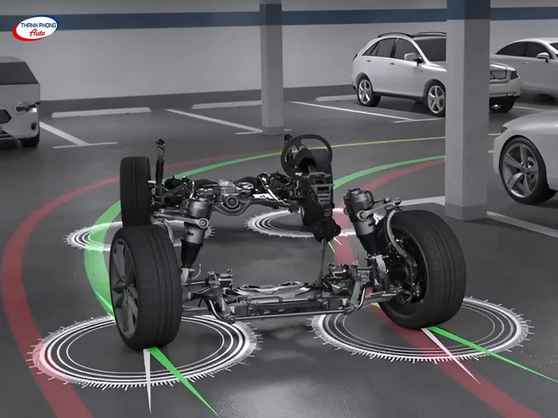 - Hệ Thống Treo Ô Tô (Nhún): Cấu Tạo, Nguyên Lý Và Phân Loại