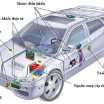 Lộ Trình Học Nghề Sửa Chữa Điện Ô Tô Cần Biết Tốt Nhất Garage Thanh Phong Auto Hcm 2024
