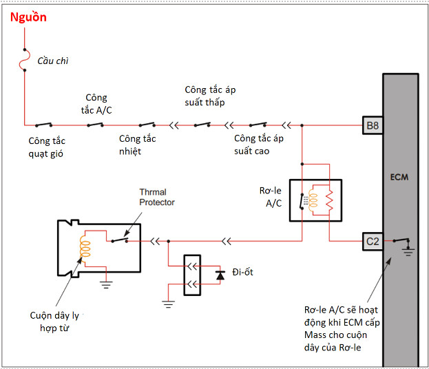 Figure 8. Basic Circuit Diagram of Magnetic Clutch Control