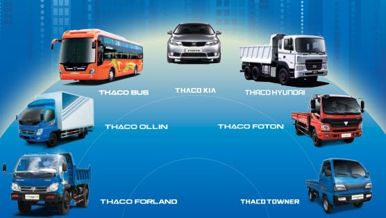 Thaco Truck Lines