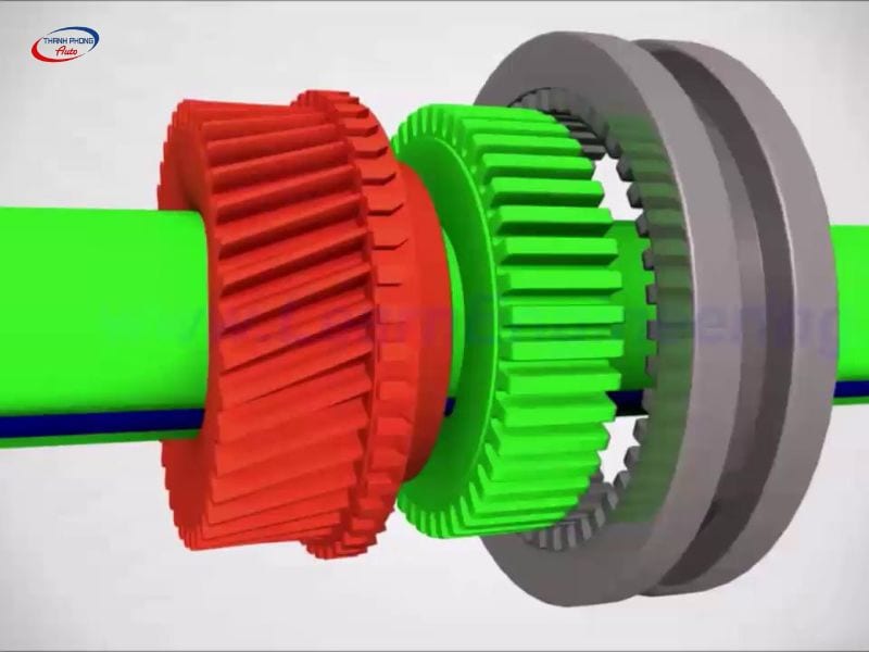 - Xe Ô Tô Vào Số Bị Kêu: Nguyên Nhân & Cách Khắc Phục