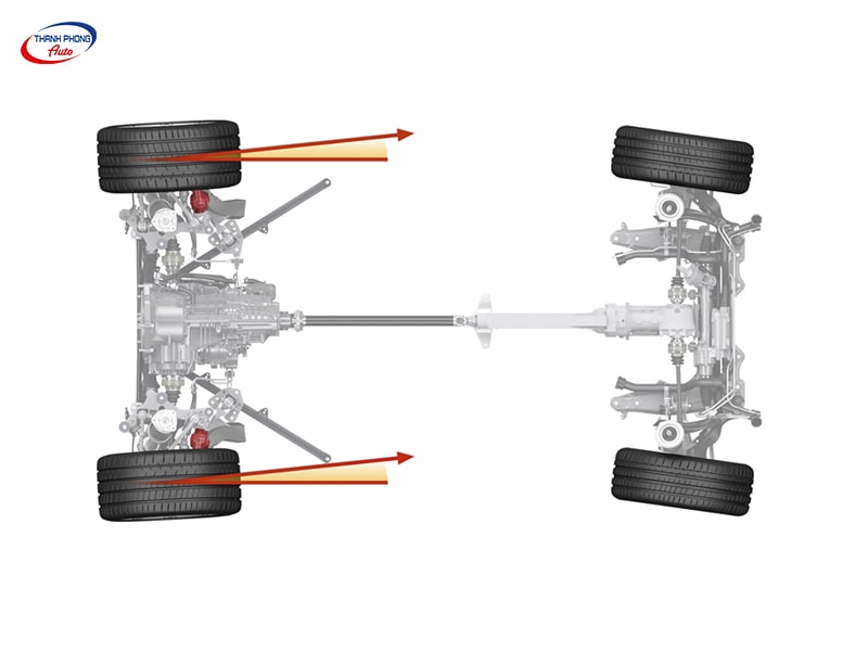 - Hệ Thống Lái Xe Ô Tô: Cấu Tạo, Phân Loại Và Nguyên Lý Hoạt Động