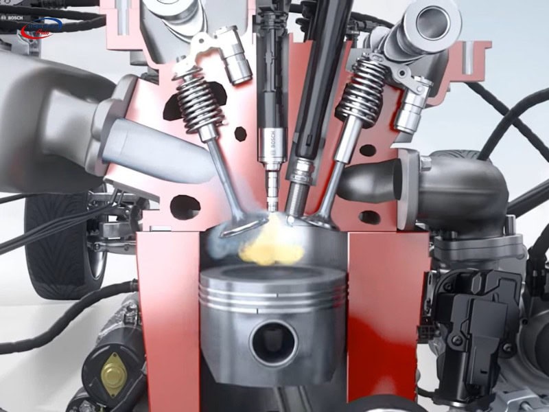 - Động Cơ Xăng Hao Nhiên Liệu: Nguyên Nhân & Cách Xử Lý - Động Cơ Xăng Hao Nhiên Liệu: Nguyên Nhân & Cách Xử Lý