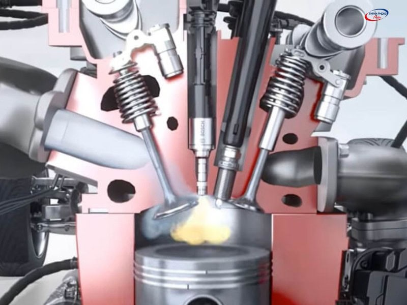 - Hệ Thống Phun Xăng Điện Tử Trên Ô Tô: Cấu Tạo, Nguyên Lý Hoạt Động & Phân Loại