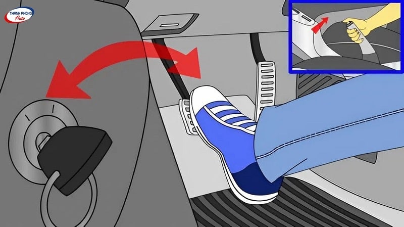 - Hướng Dẫn Lái Xe Số Tự Động Và Xử Lý Lỗi Thường Gặp Cho Người Mới