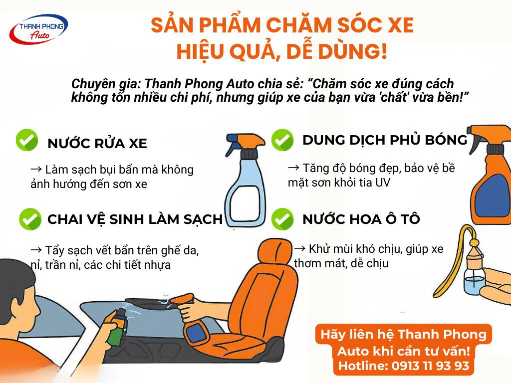 Sản phẩm chăm sóc xe ô tô dùng hiệu quả